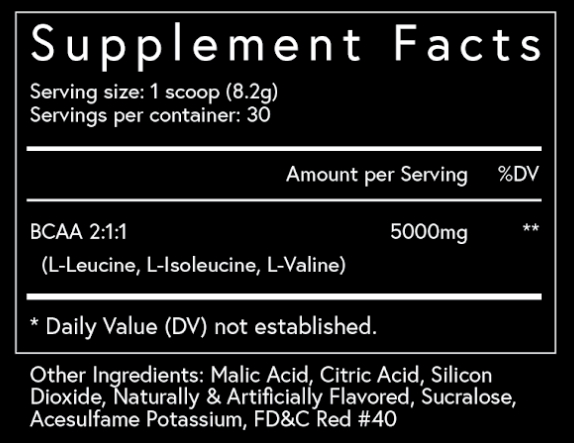 BCAA, ingredients